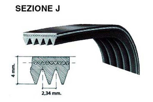 Ремък 1320 J6 EL/EPJ Miele